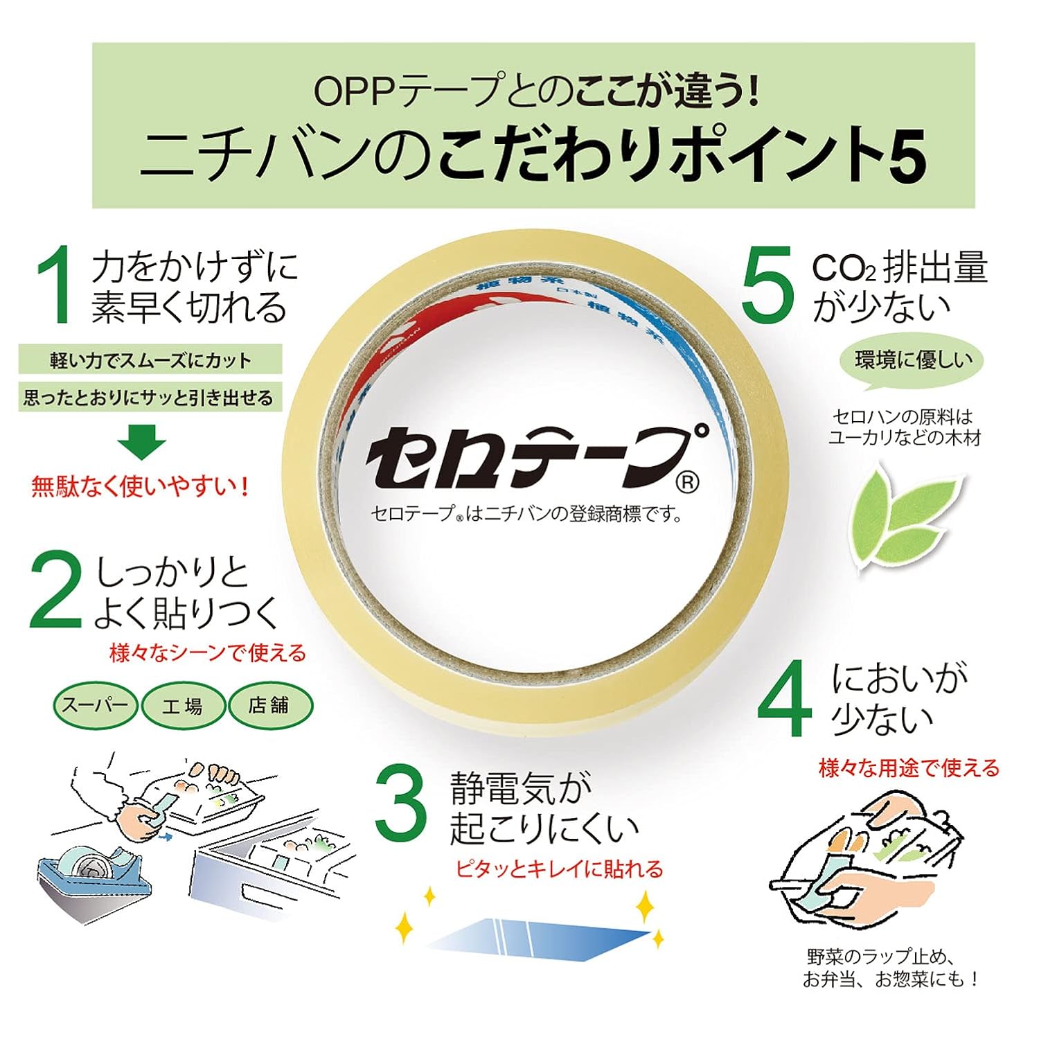 商品画像4