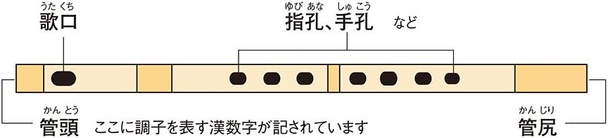 商品画像3