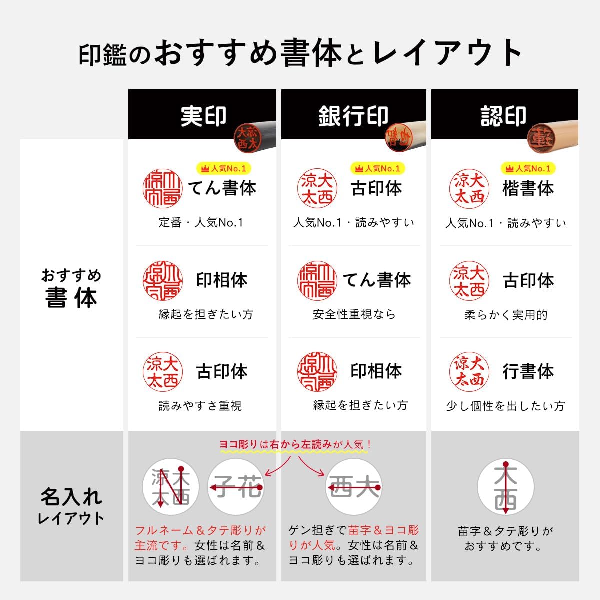 商品画像5