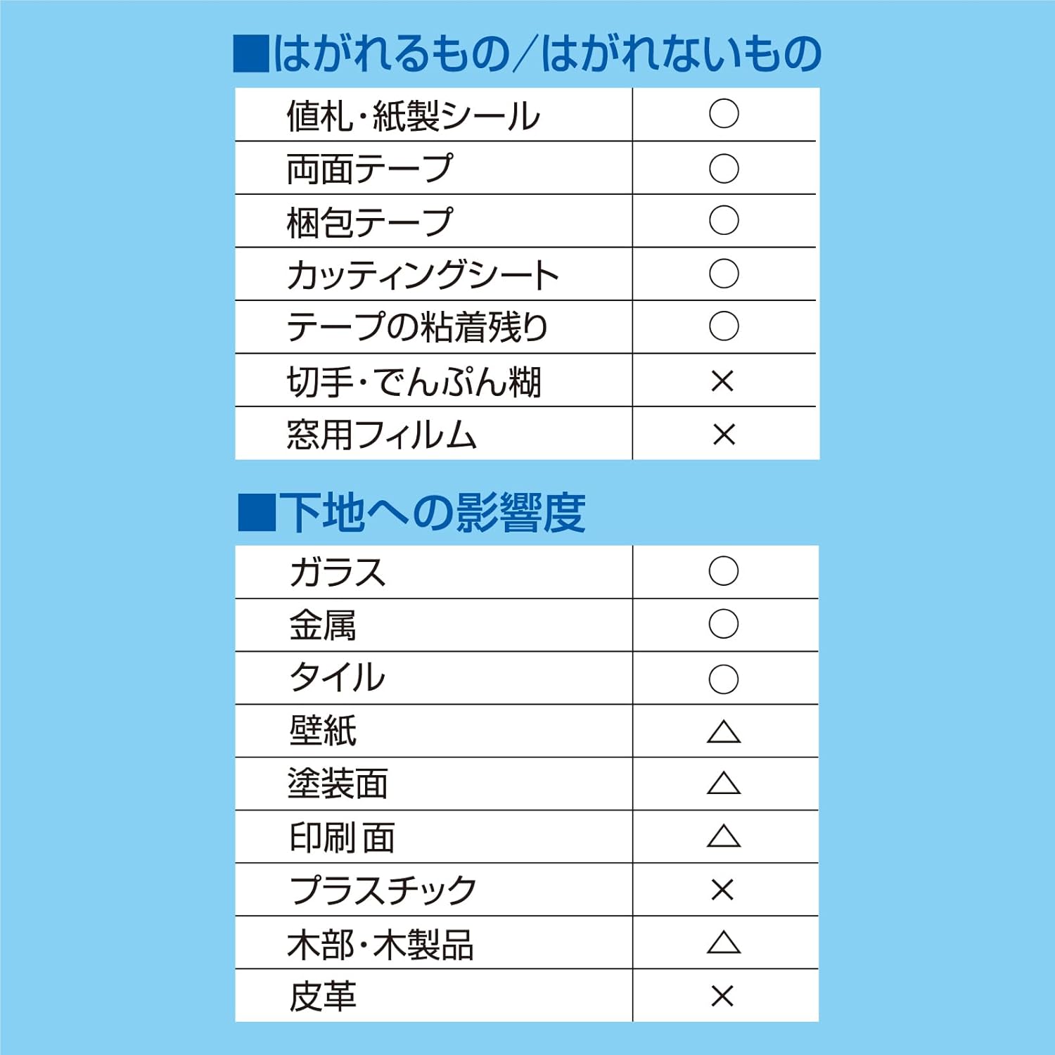 商品画像5