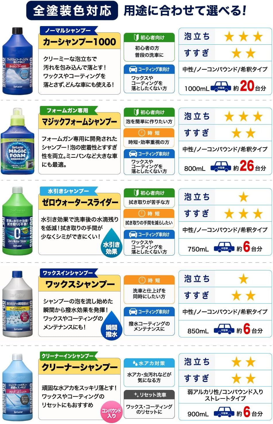 商品画像6