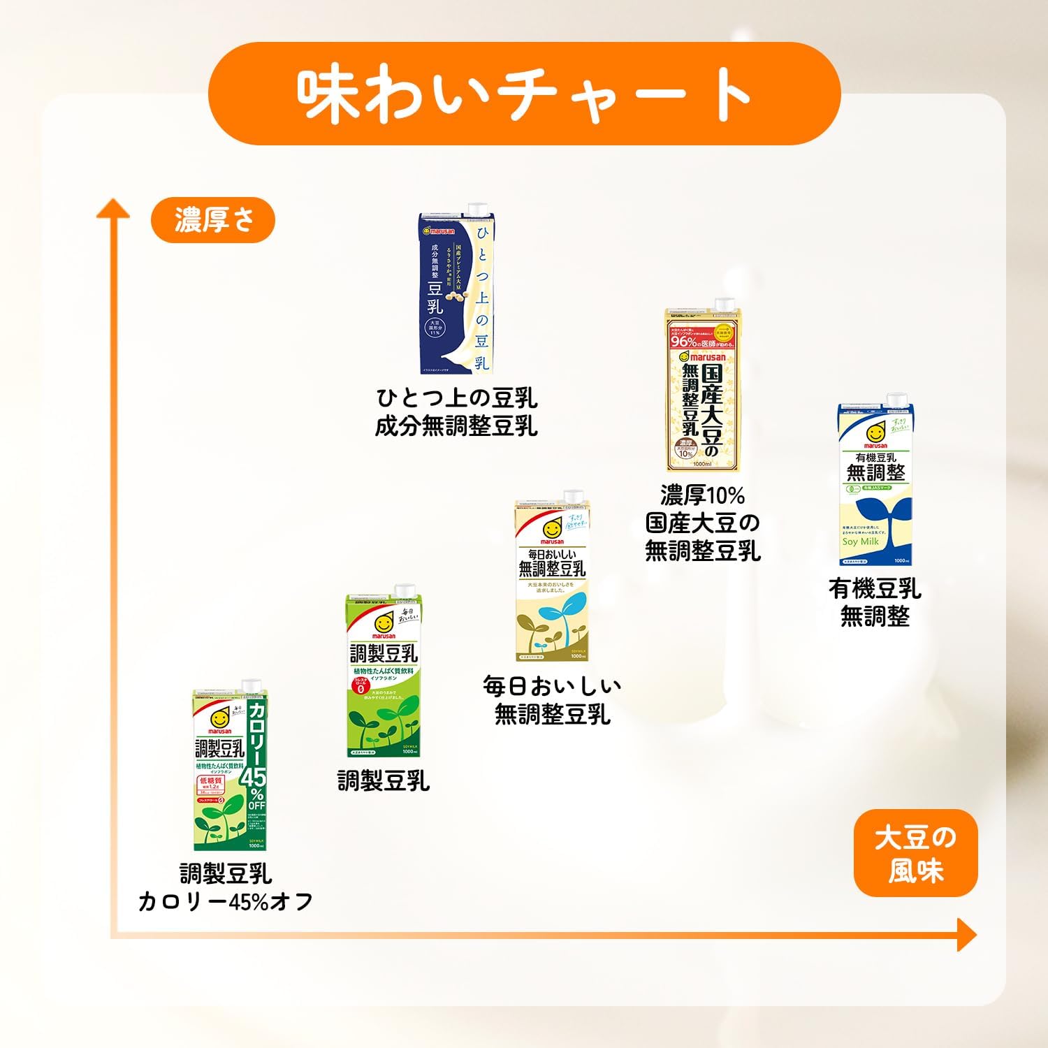 商品画像5