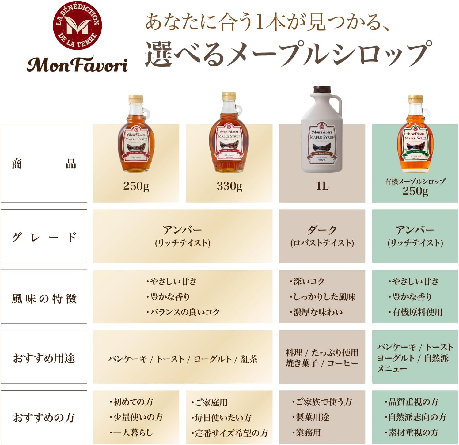 商品画像4