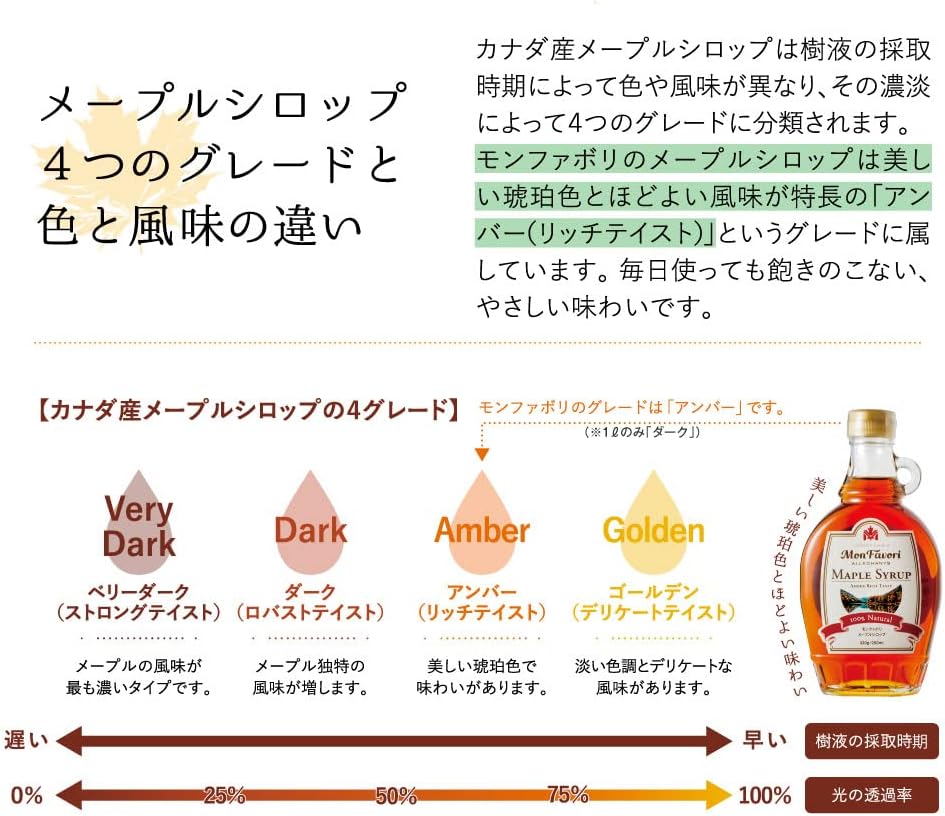 商品画像5
