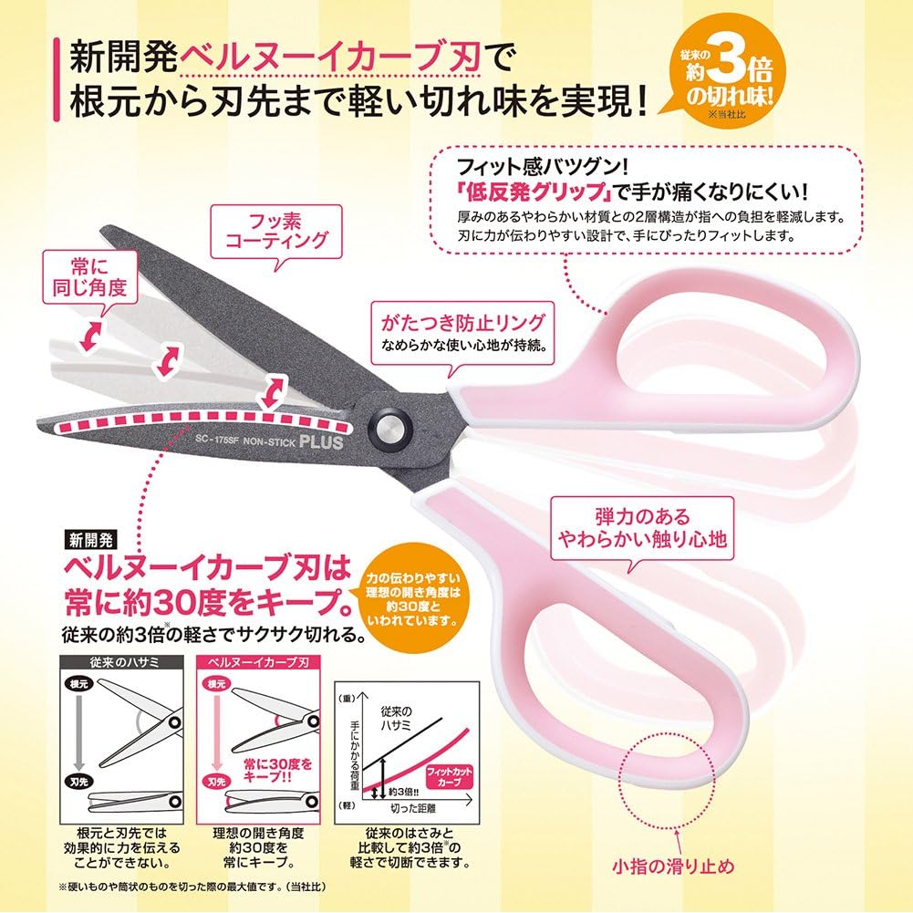 商品画像3