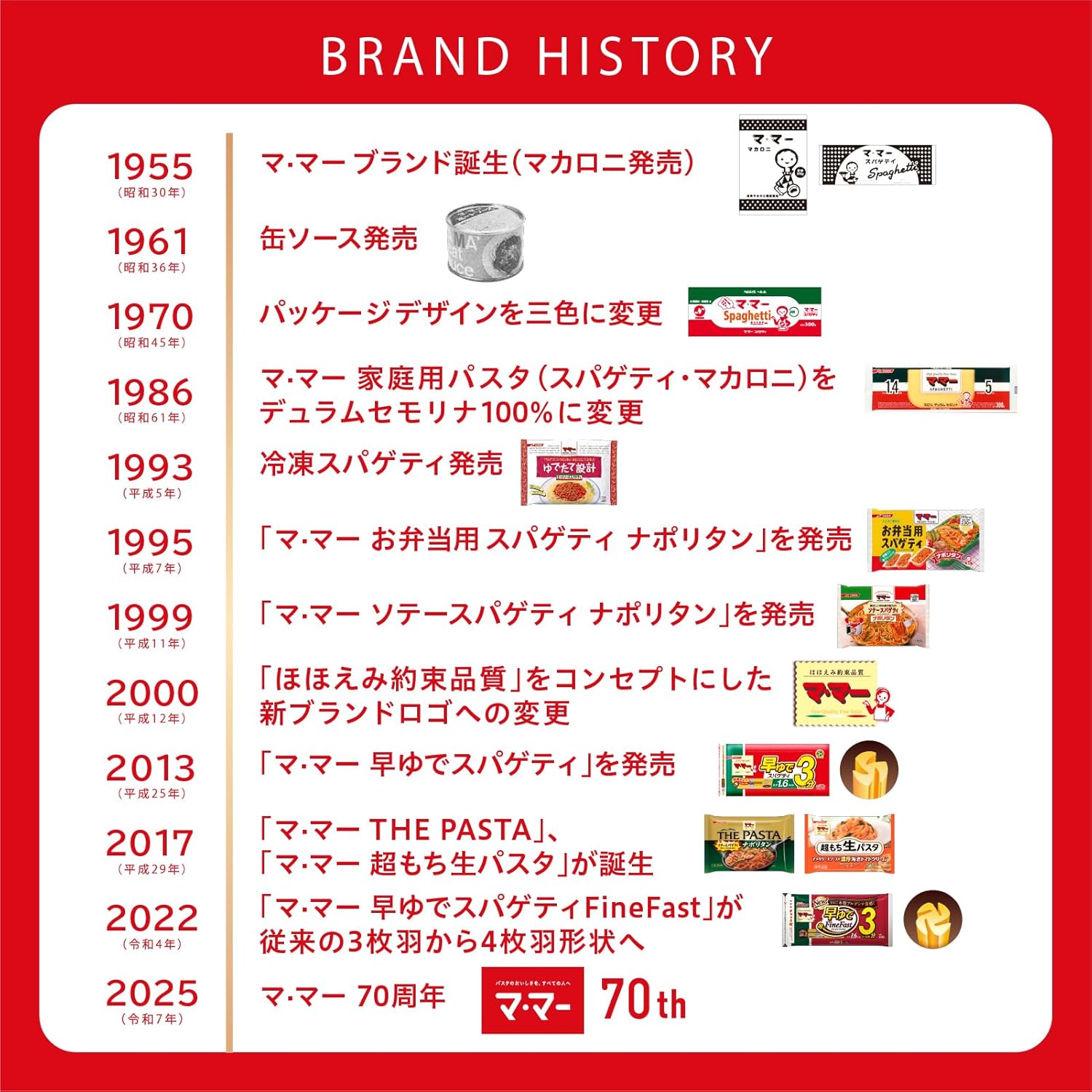 商品画像4