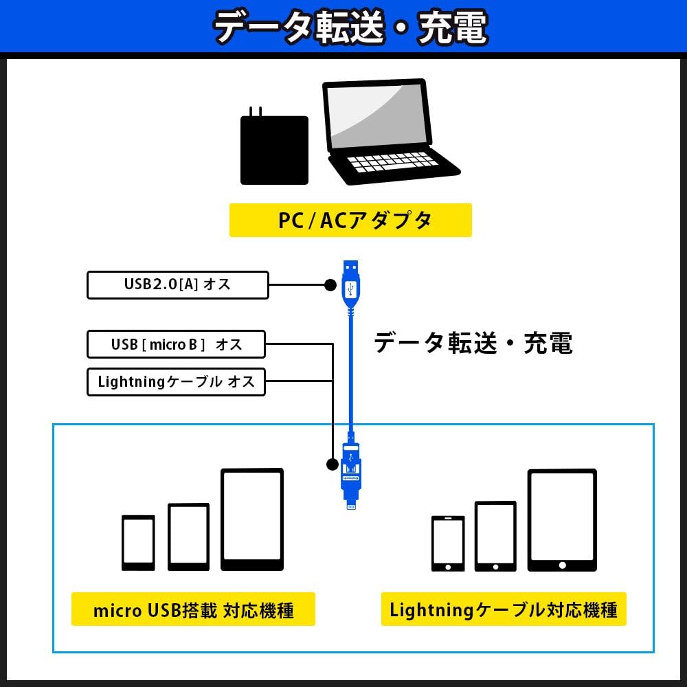 商品画像5