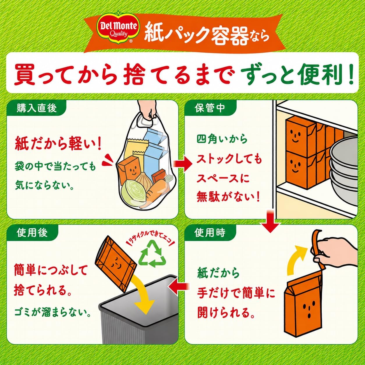 商品画像3