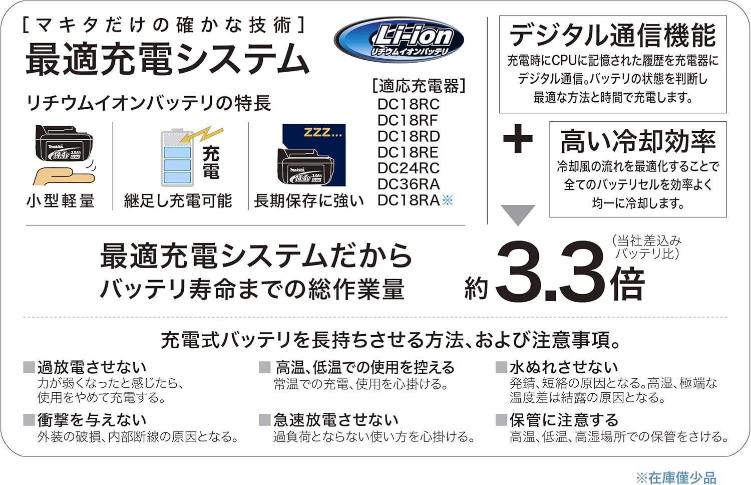 商品画像3