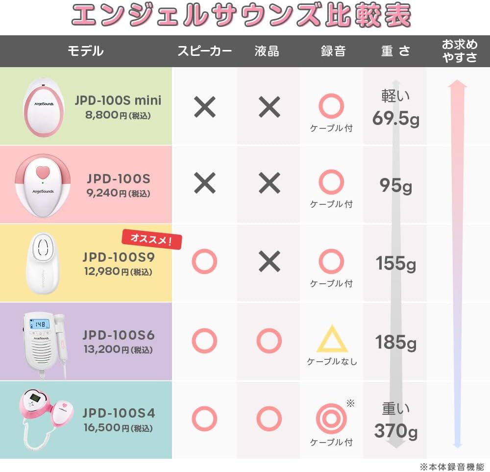 商品画像4
