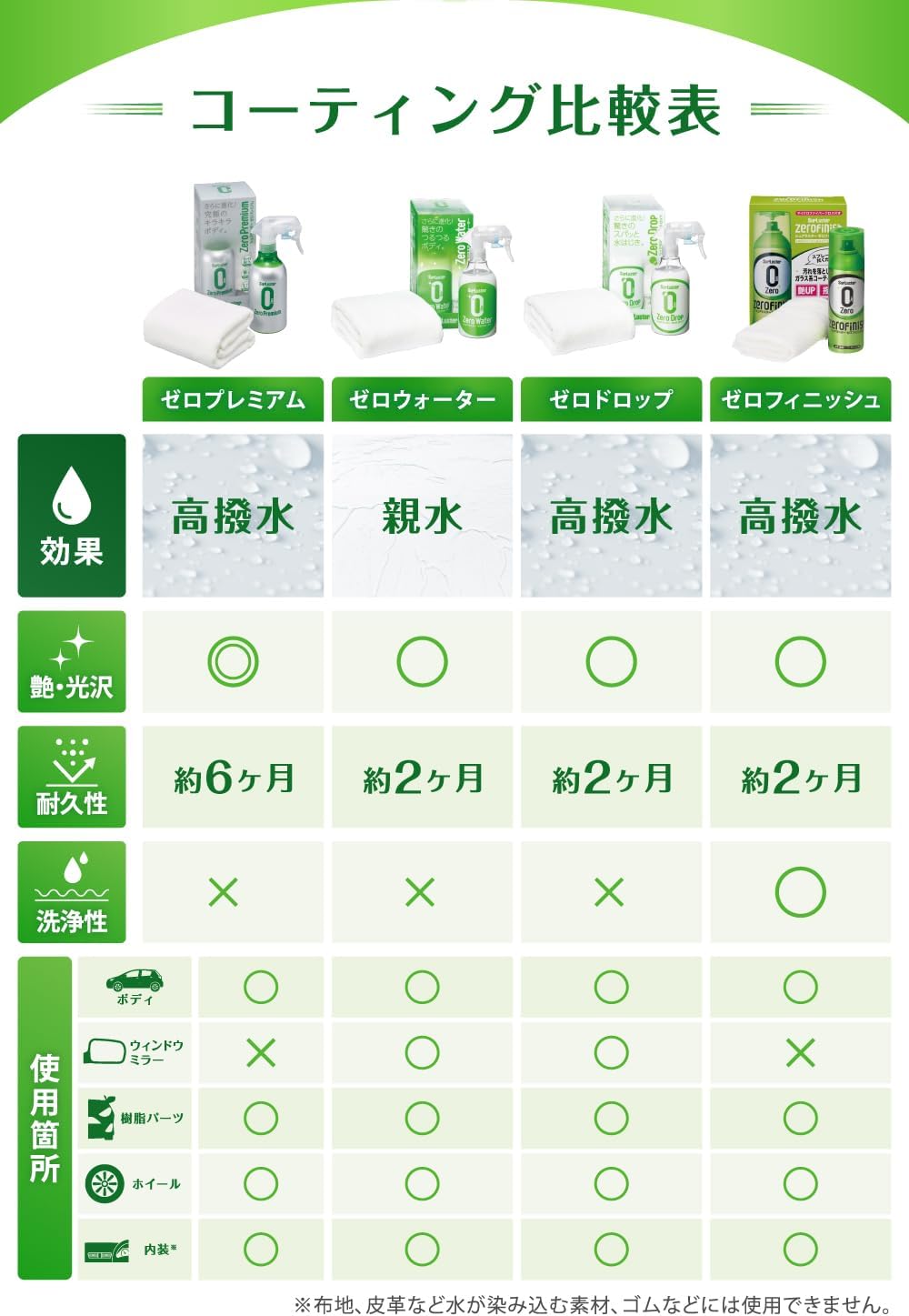 商品画像5