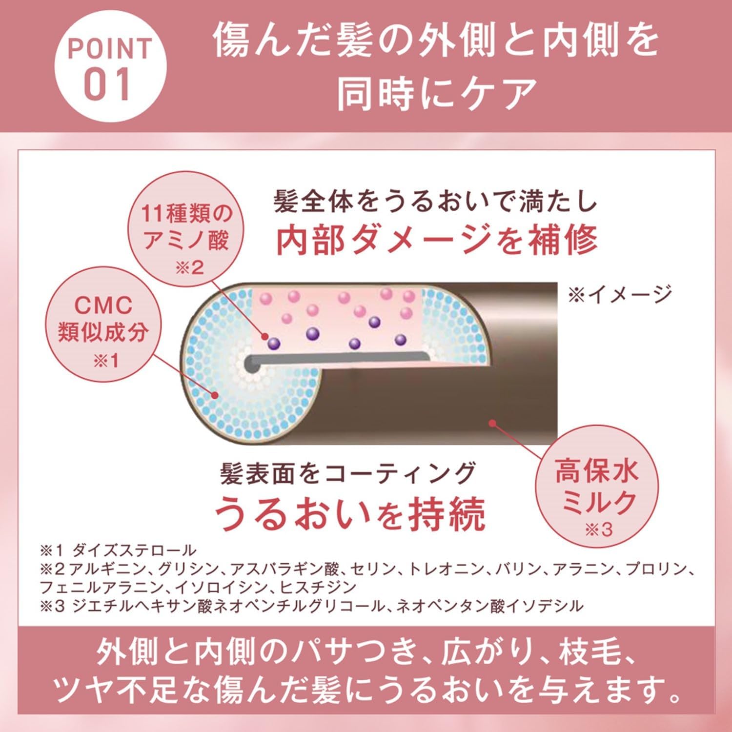 商品画像3
