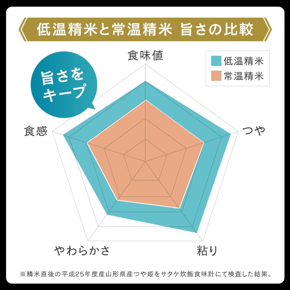 商品画像5