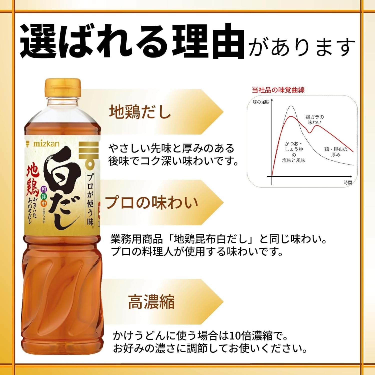 商品画像5