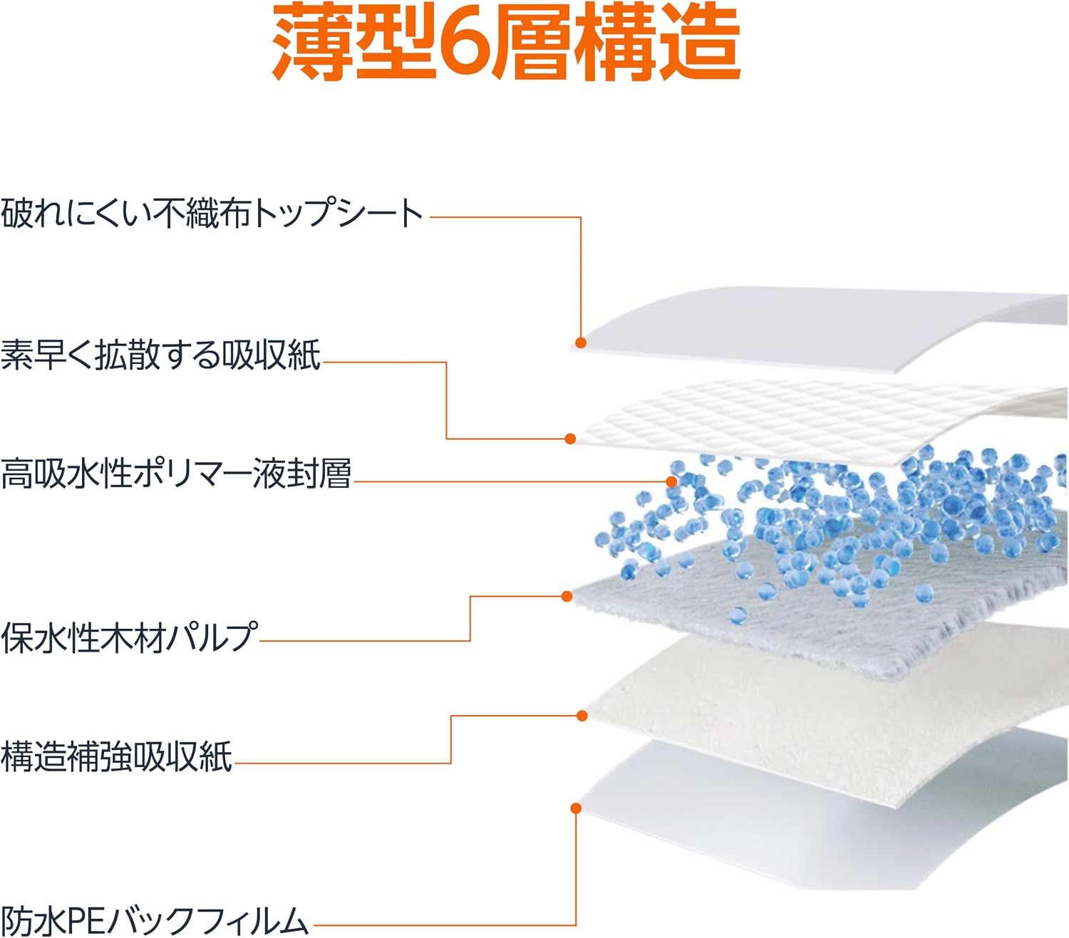 商品画像5
