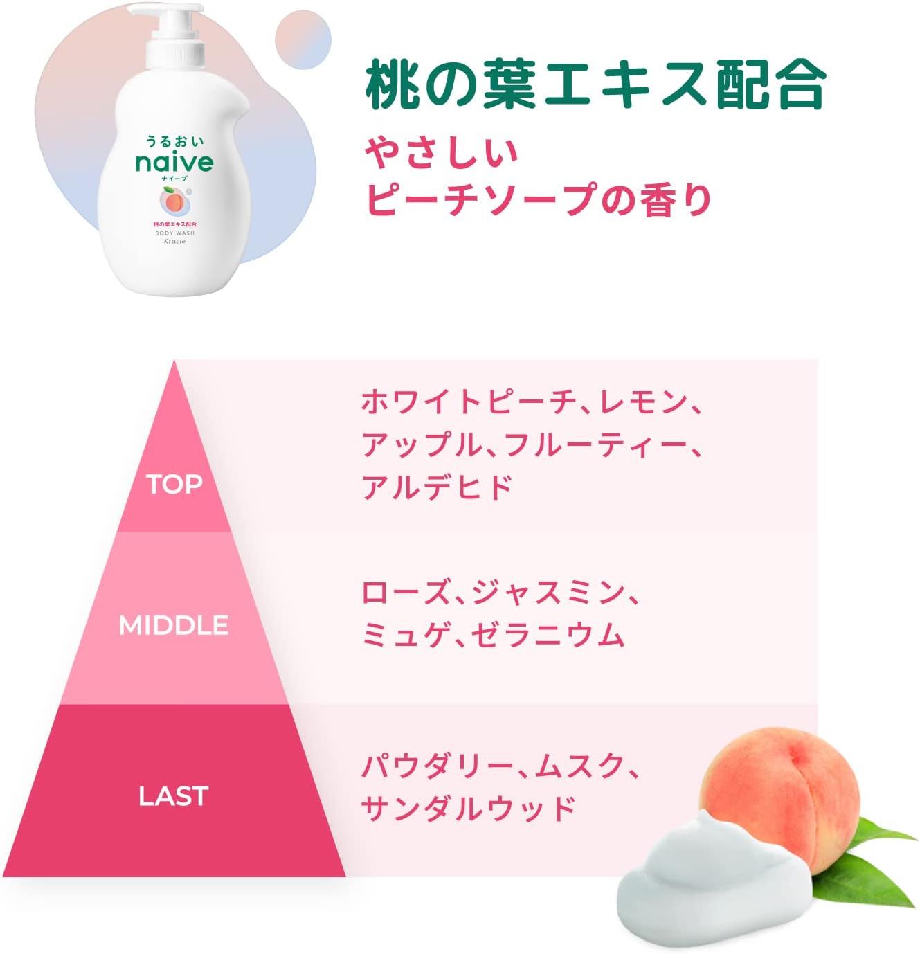 商品画像6