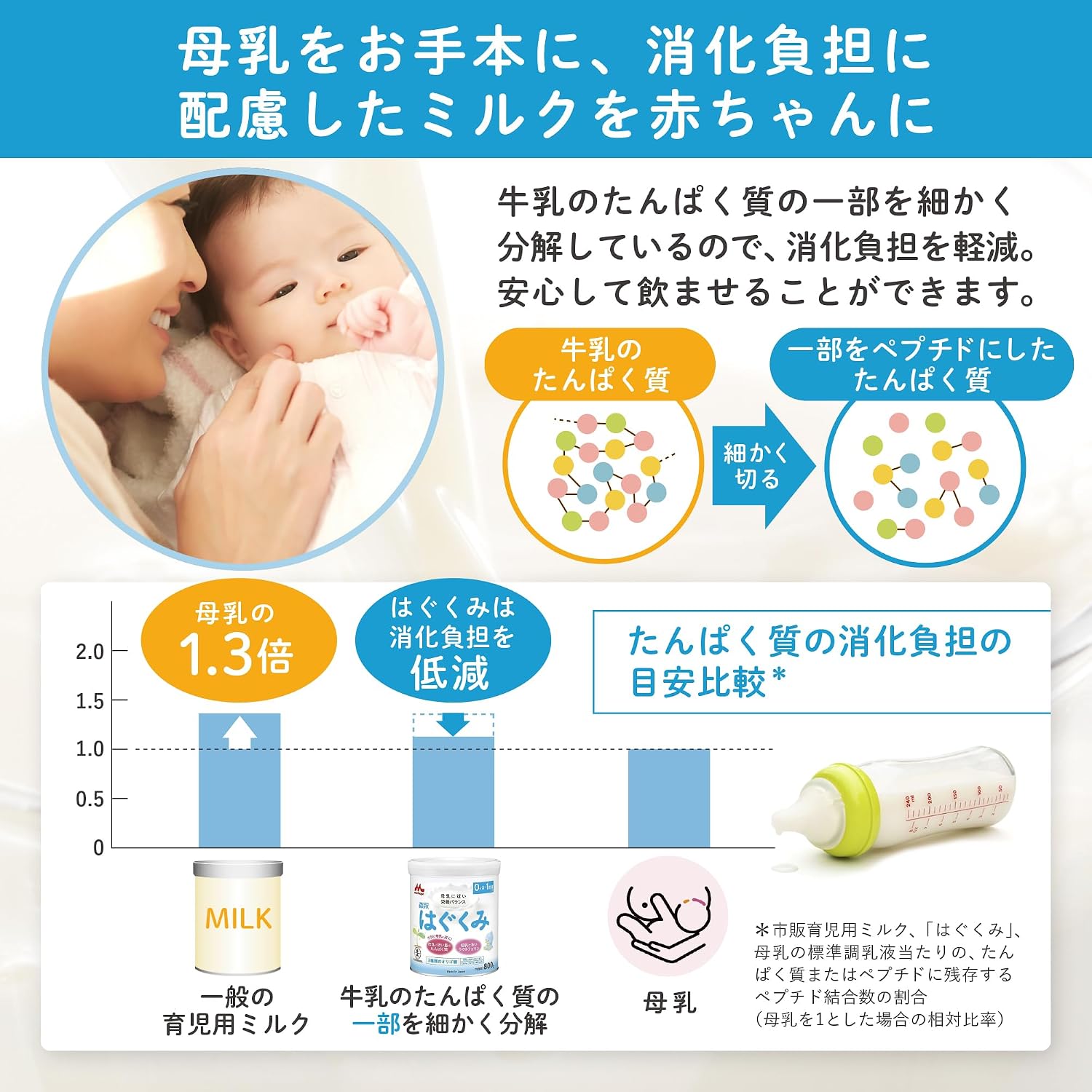 商品画像3
