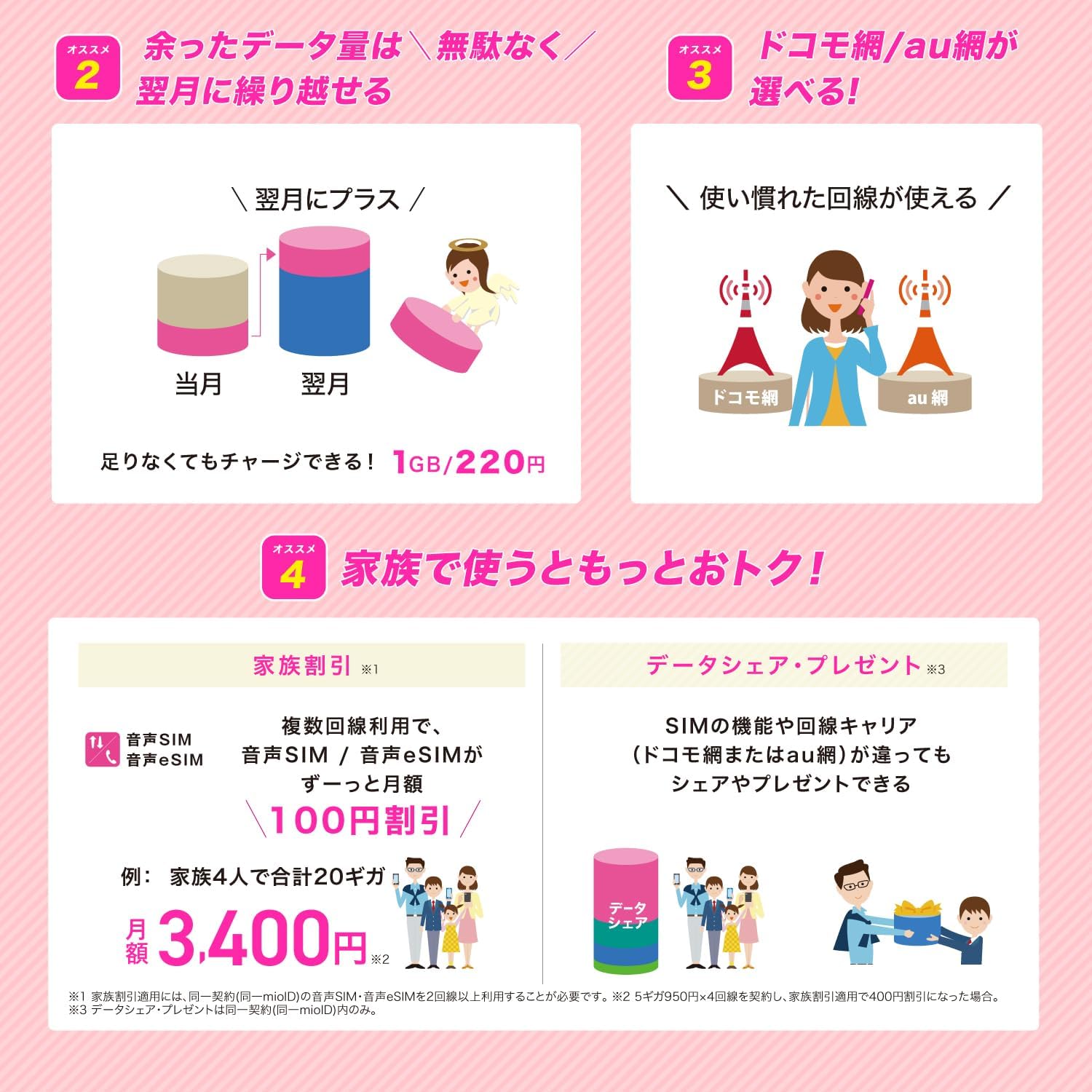 商品画像3