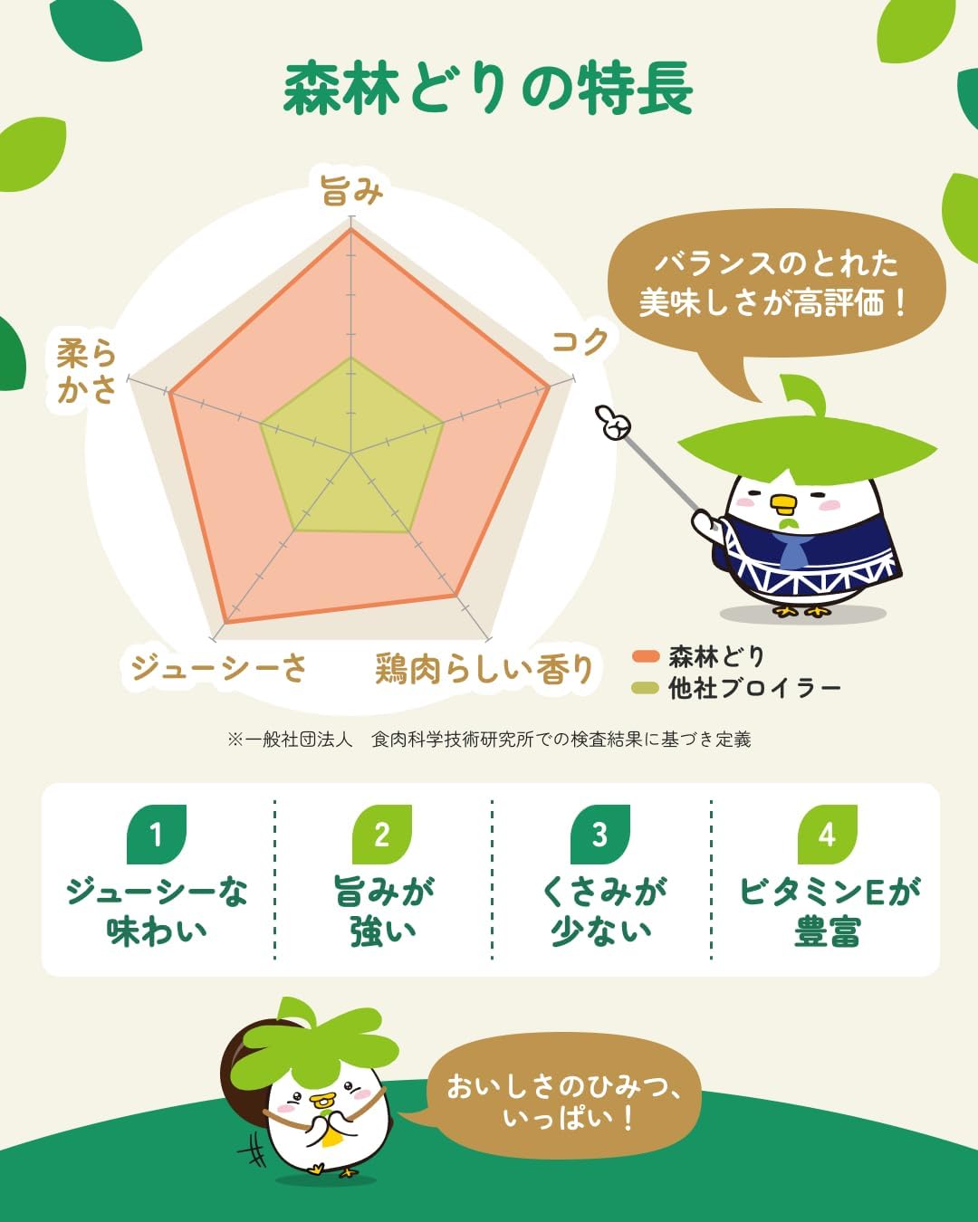 商品画像4