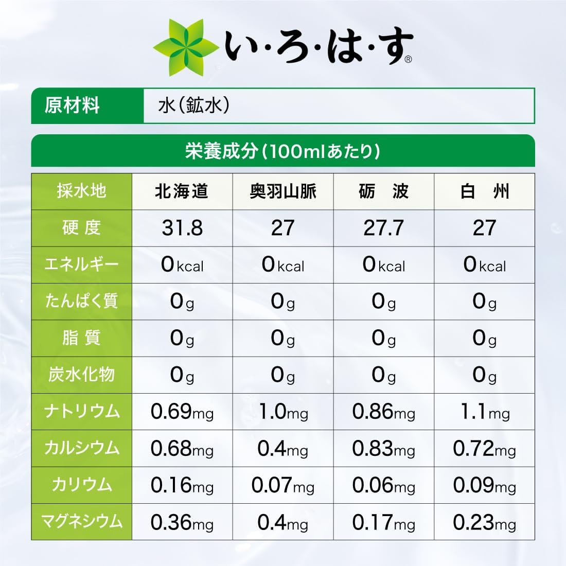 商品画像2