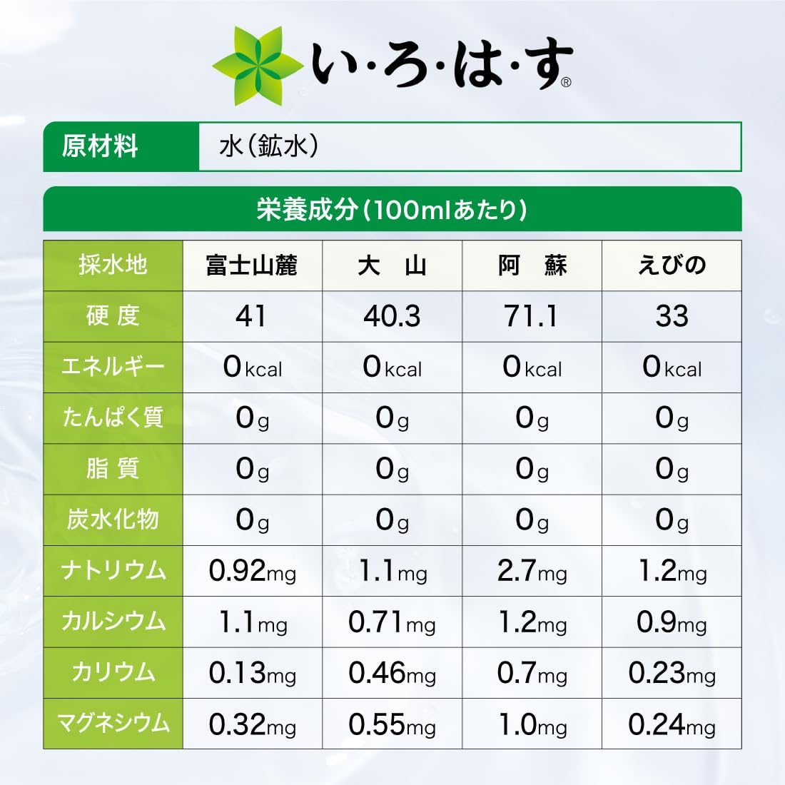 商品画像3