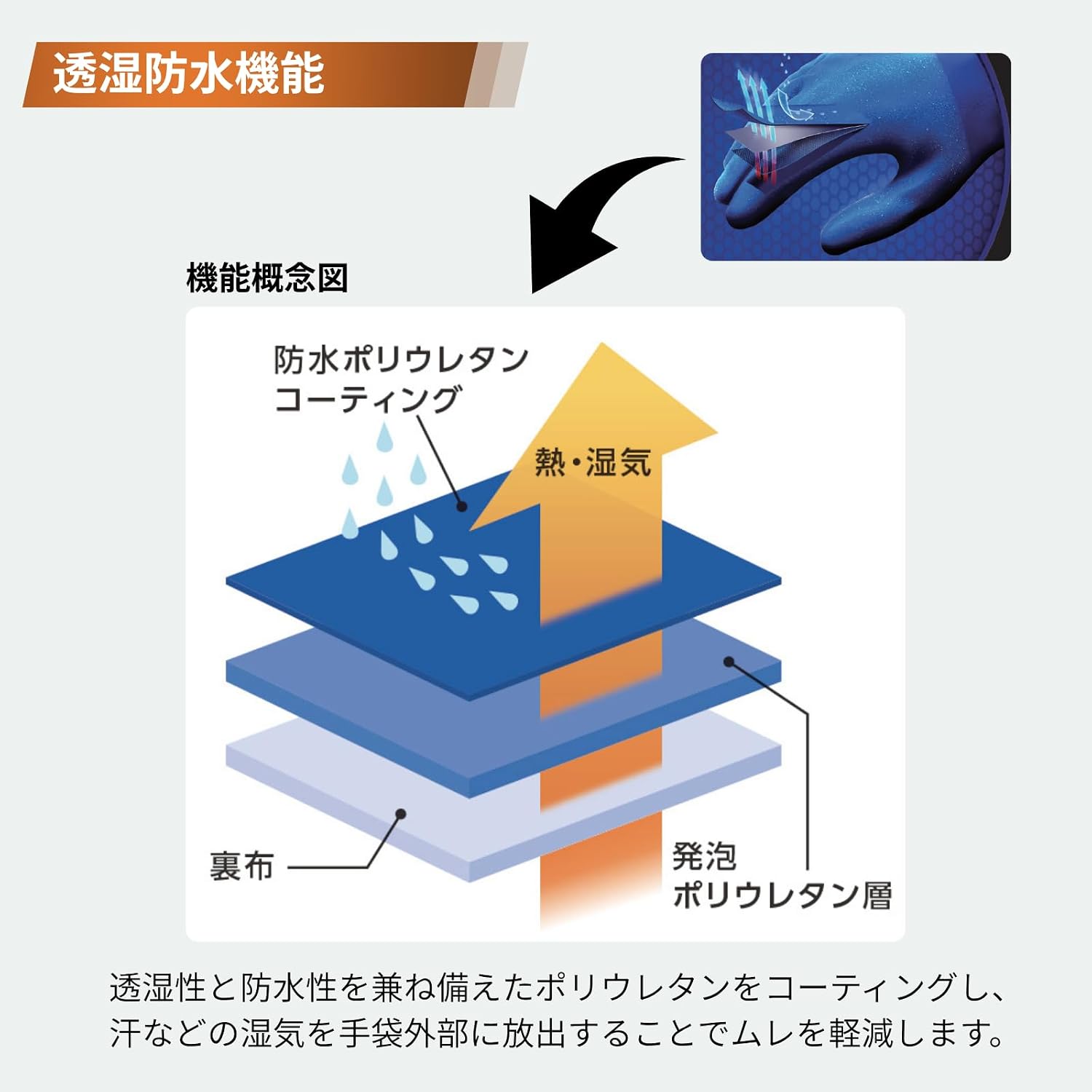 商品画像3