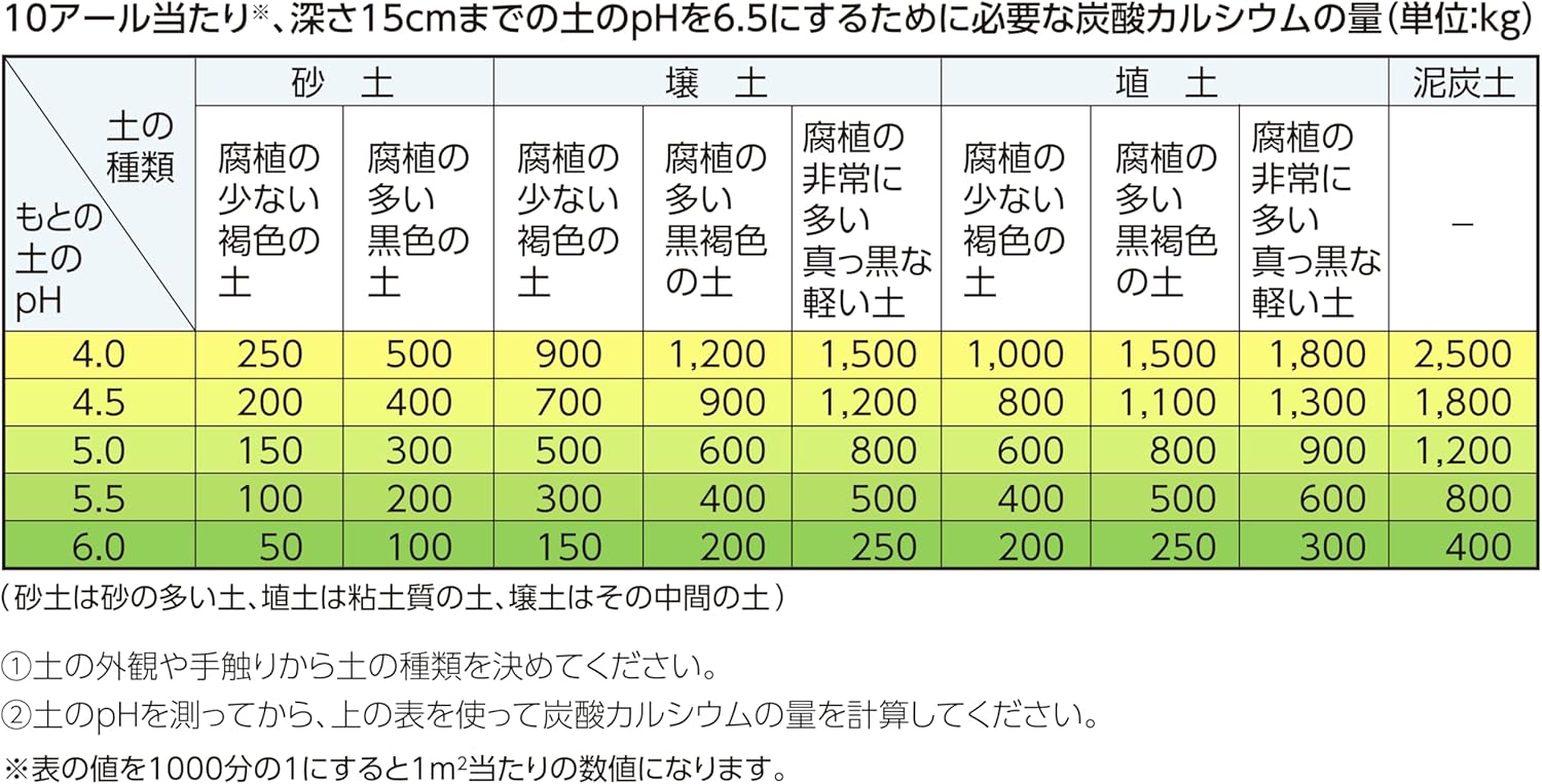 商品画像4