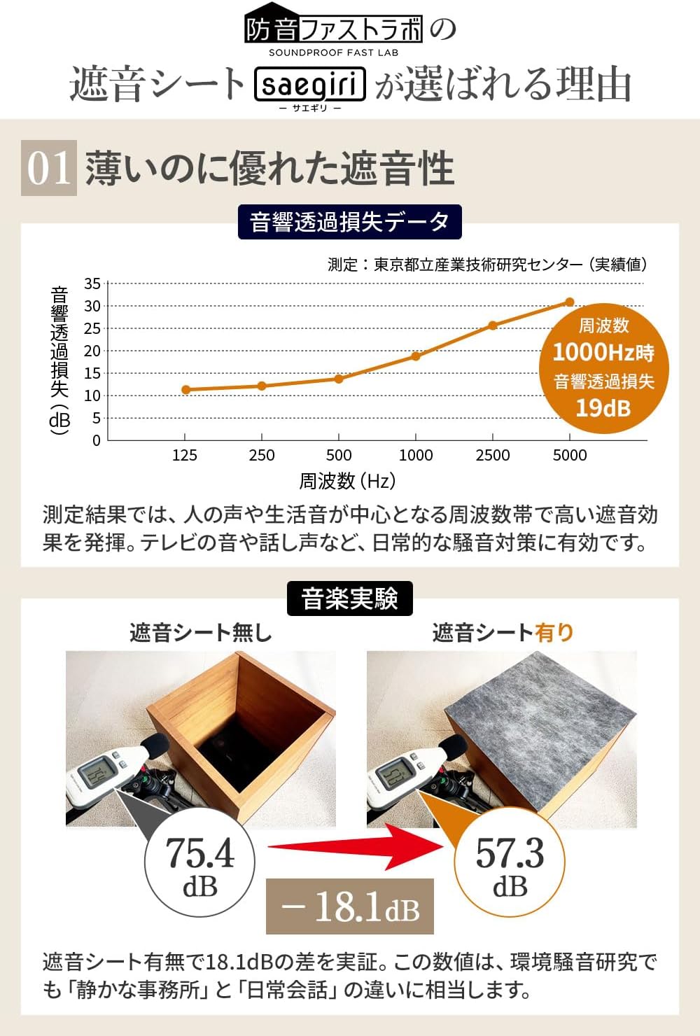 商品画像4