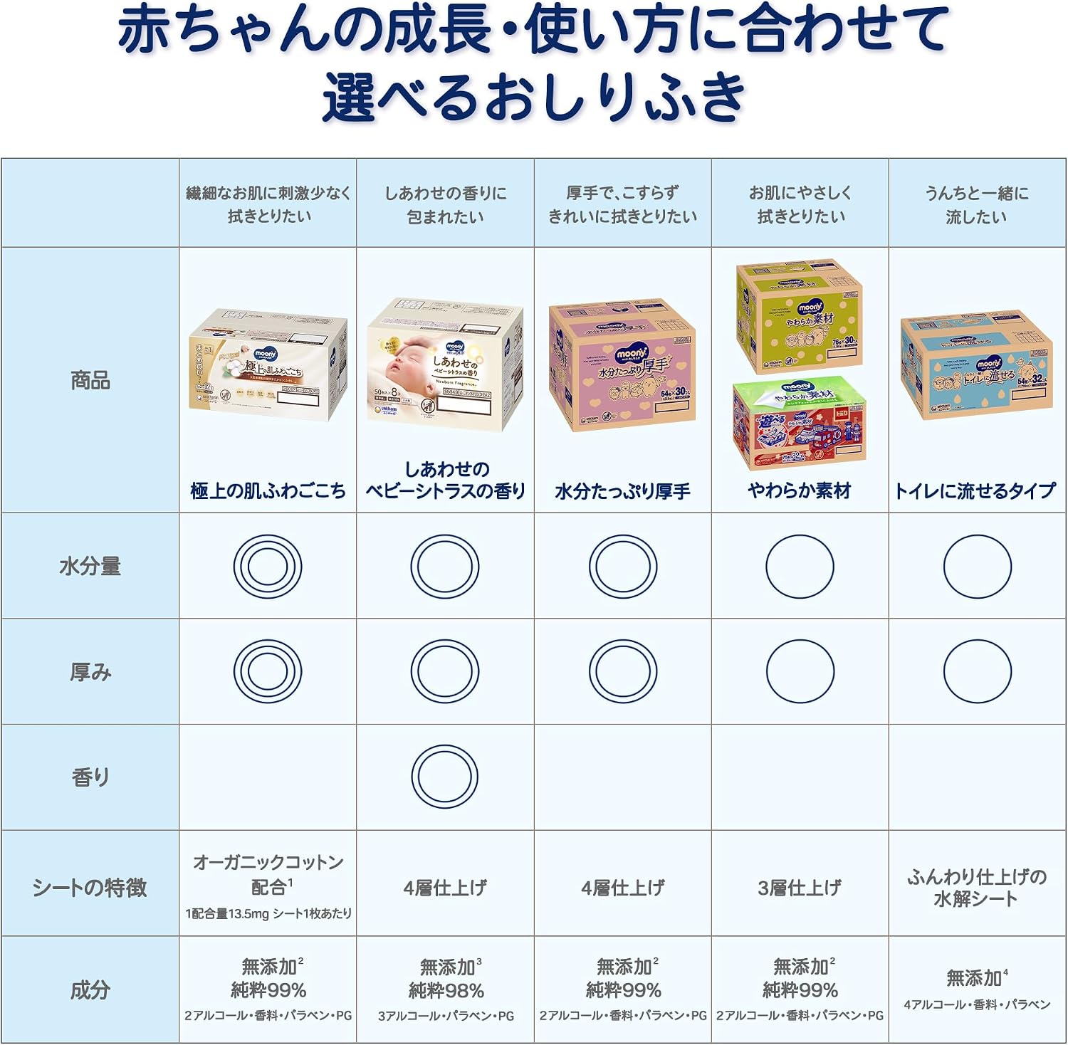 商品画像5