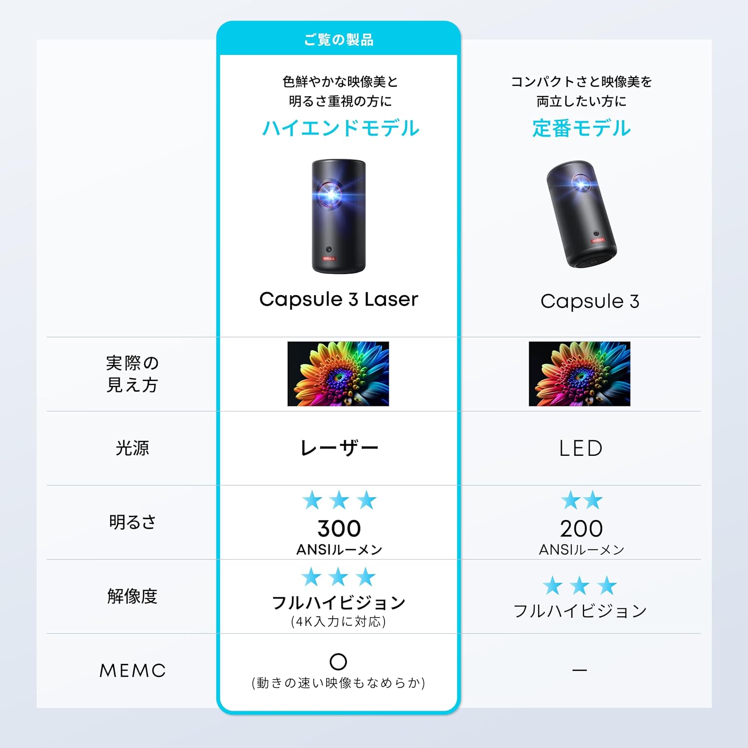 商品画像4