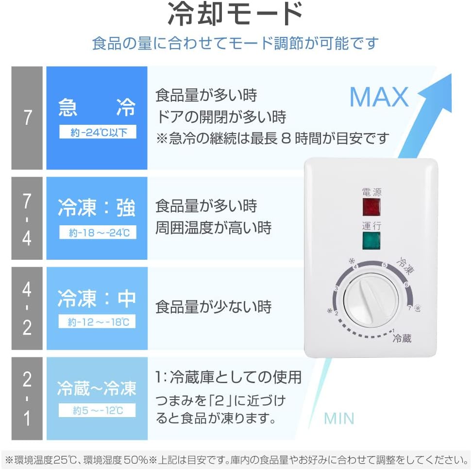 商品画像5