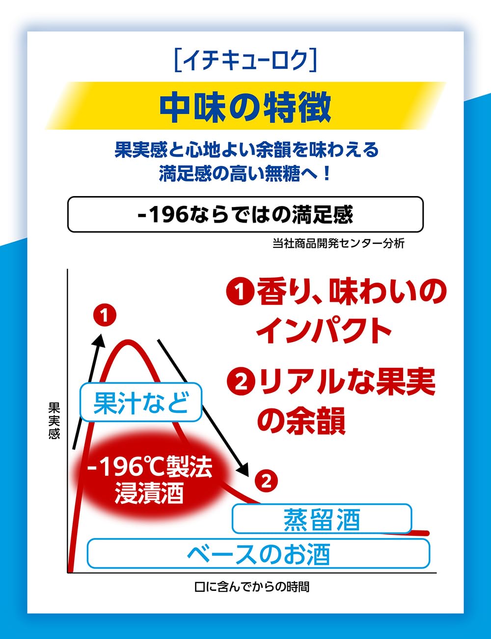 商品画像5