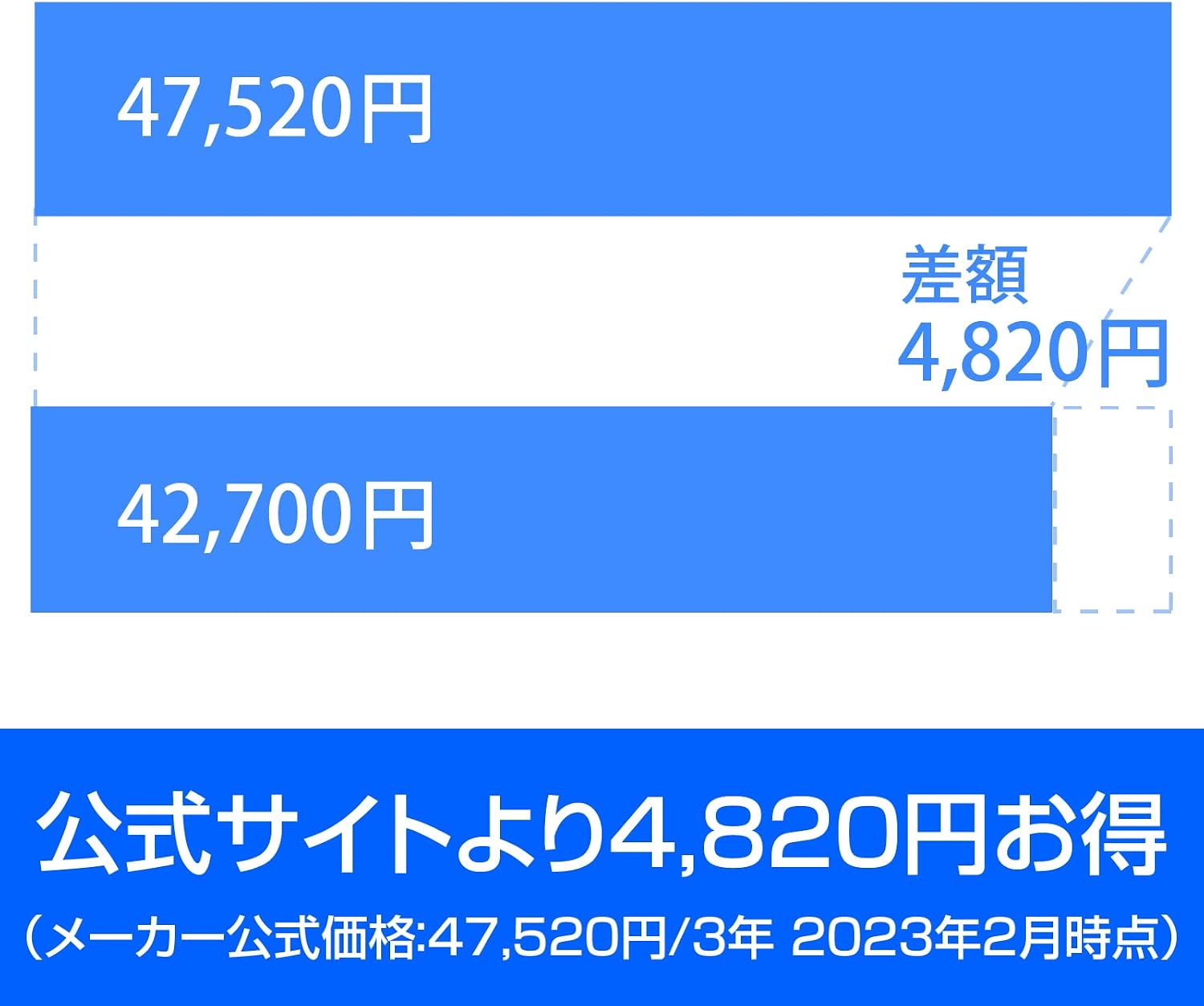 商品画像2