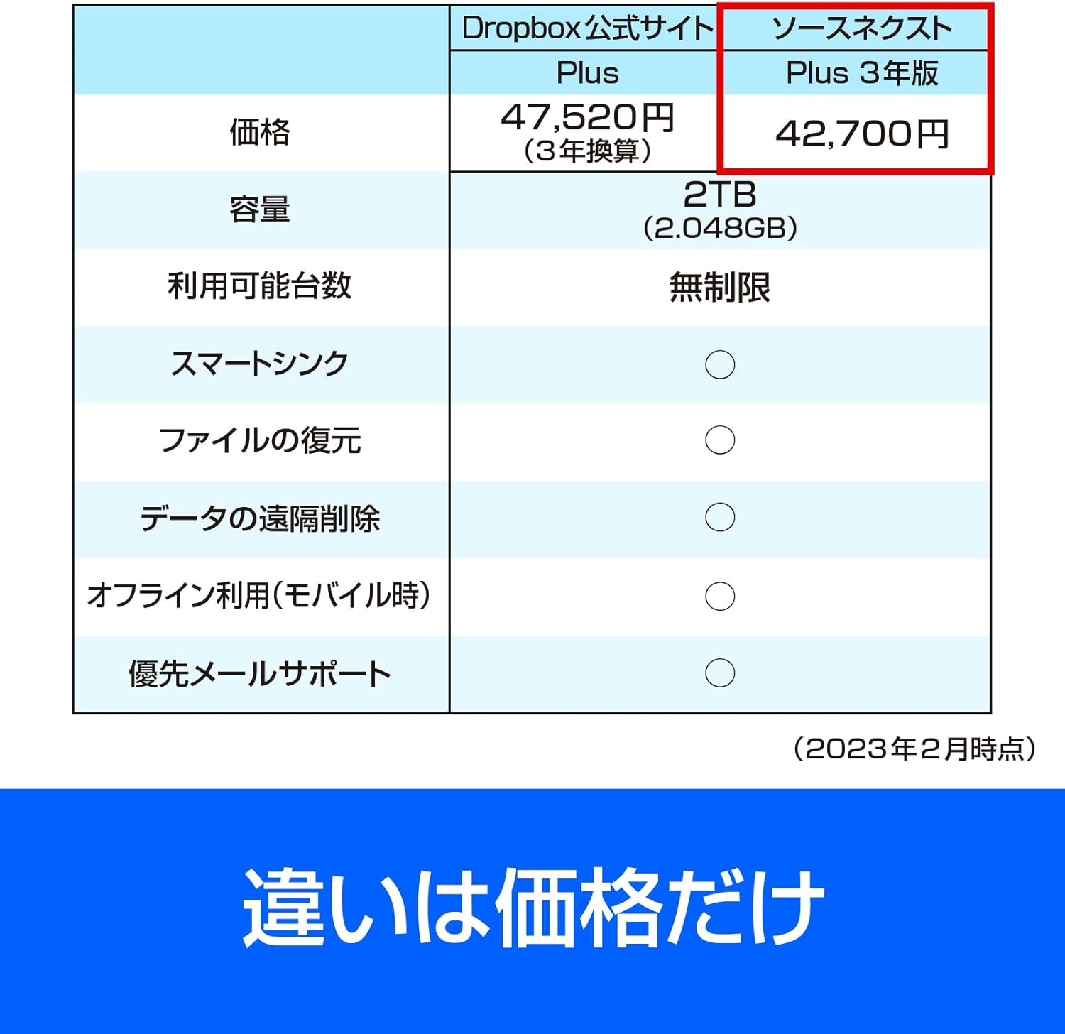 商品画像3
