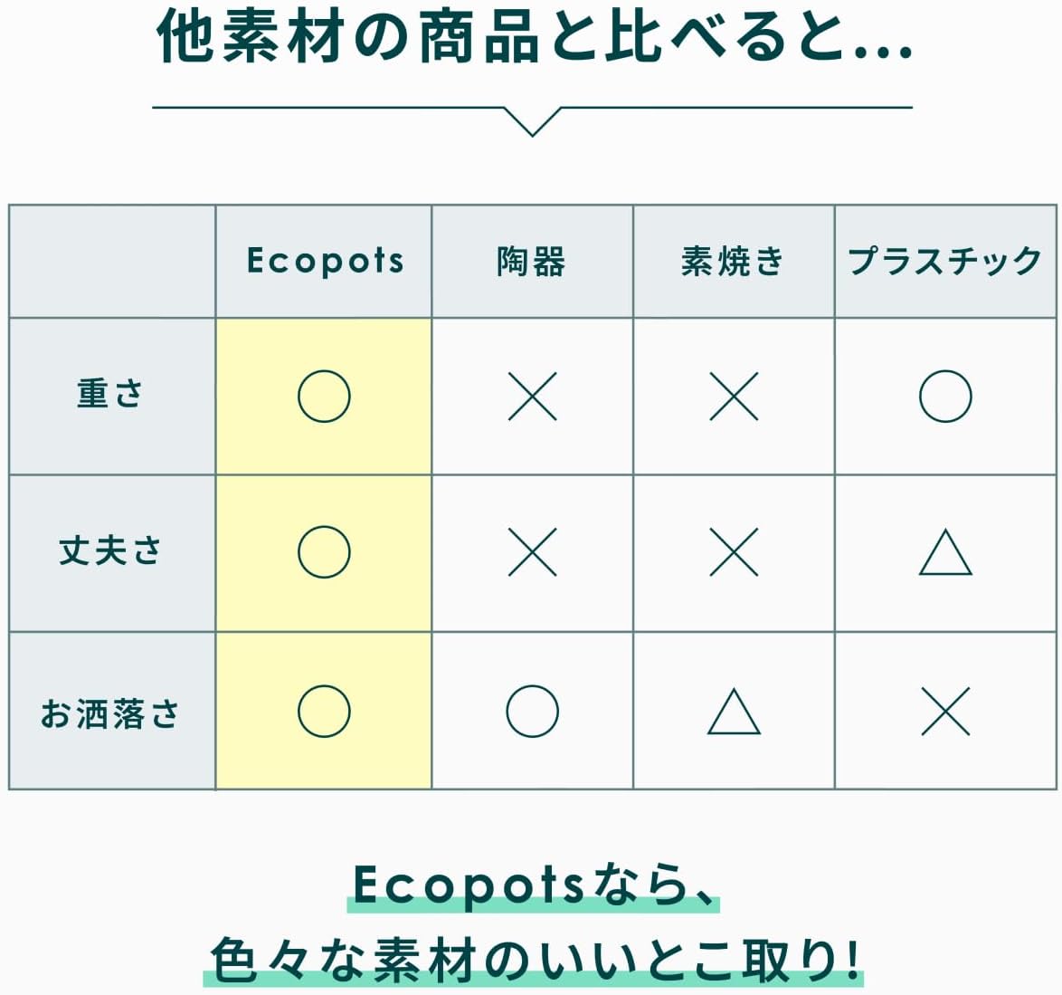 商品画像6