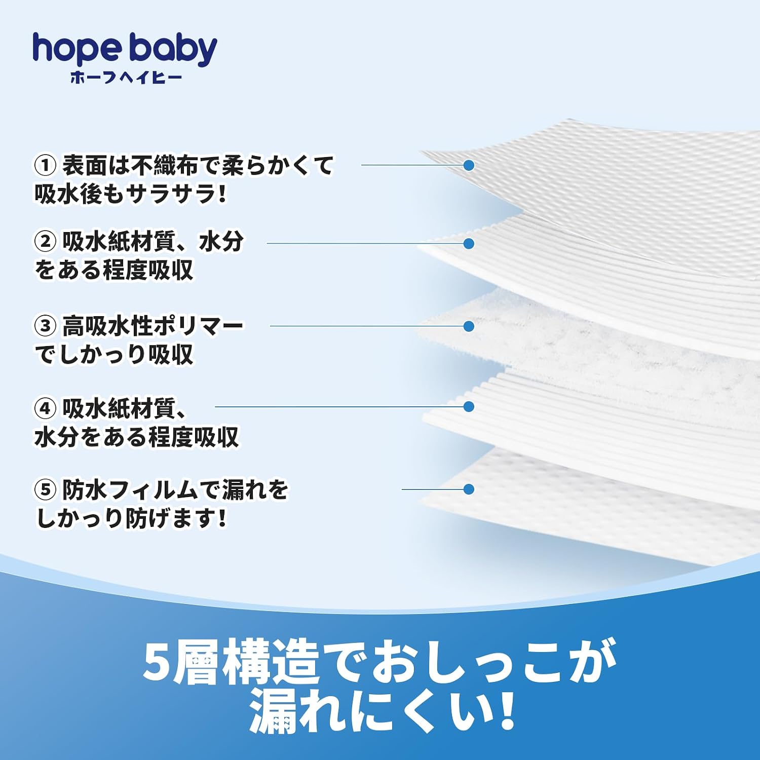 商品画像3