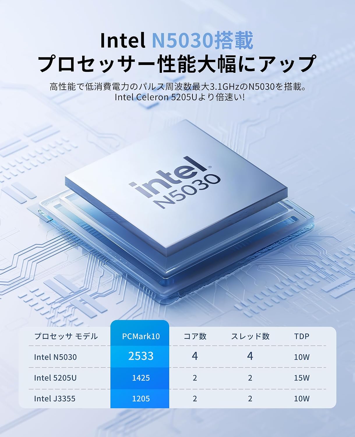 商品画像3