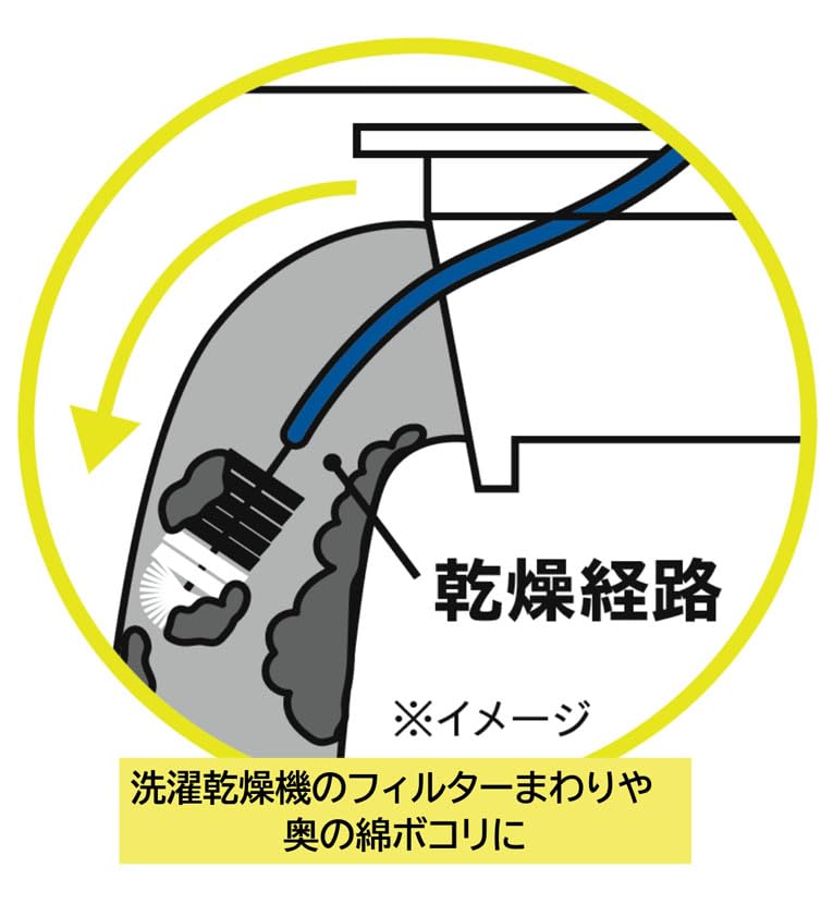 商品画像3