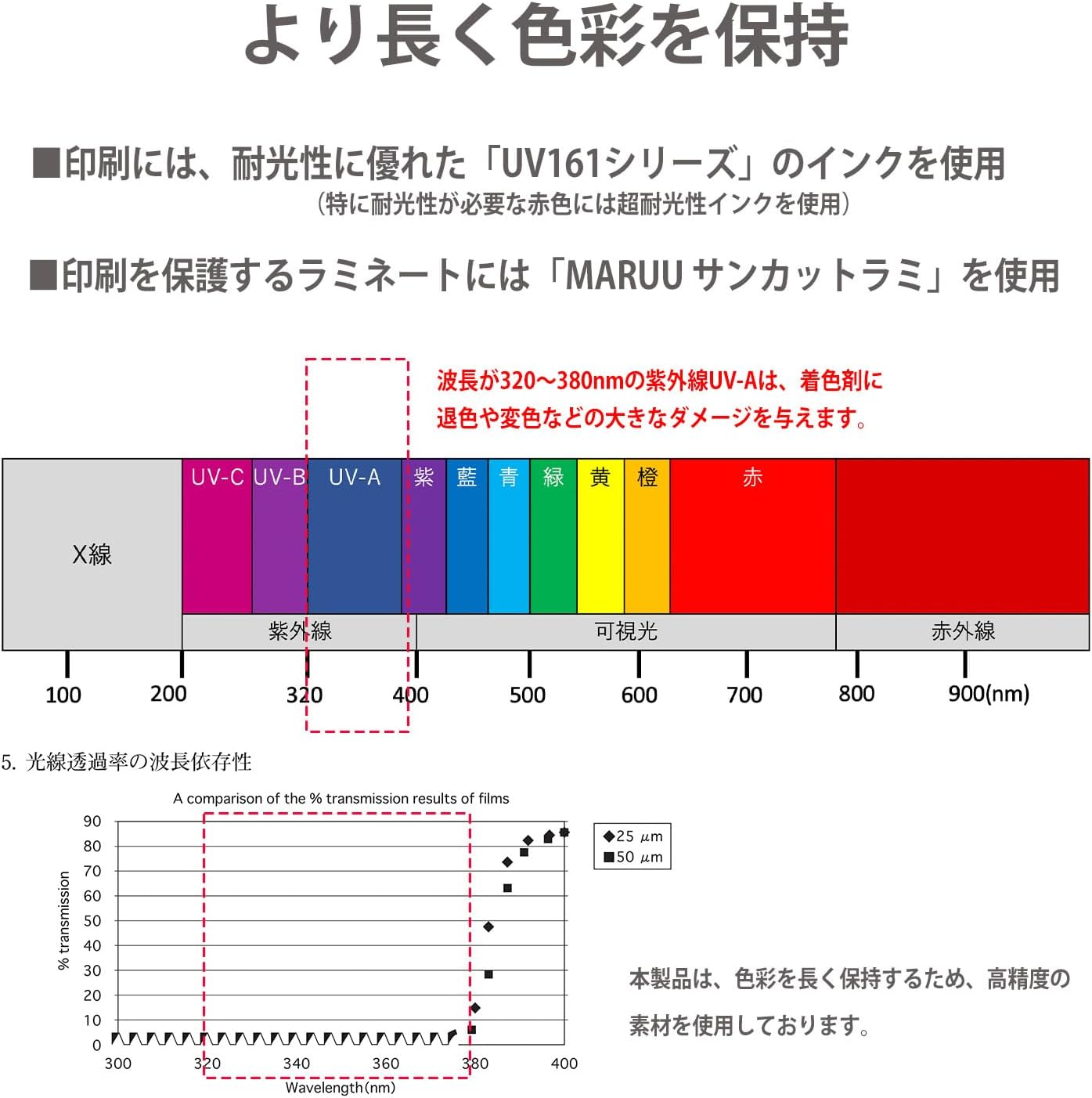 商品画像6