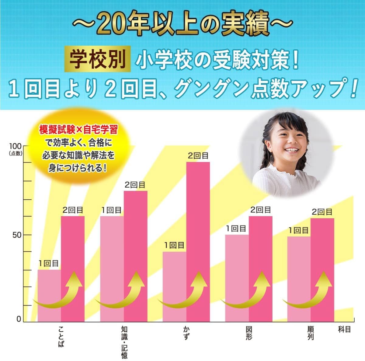 商品画像3