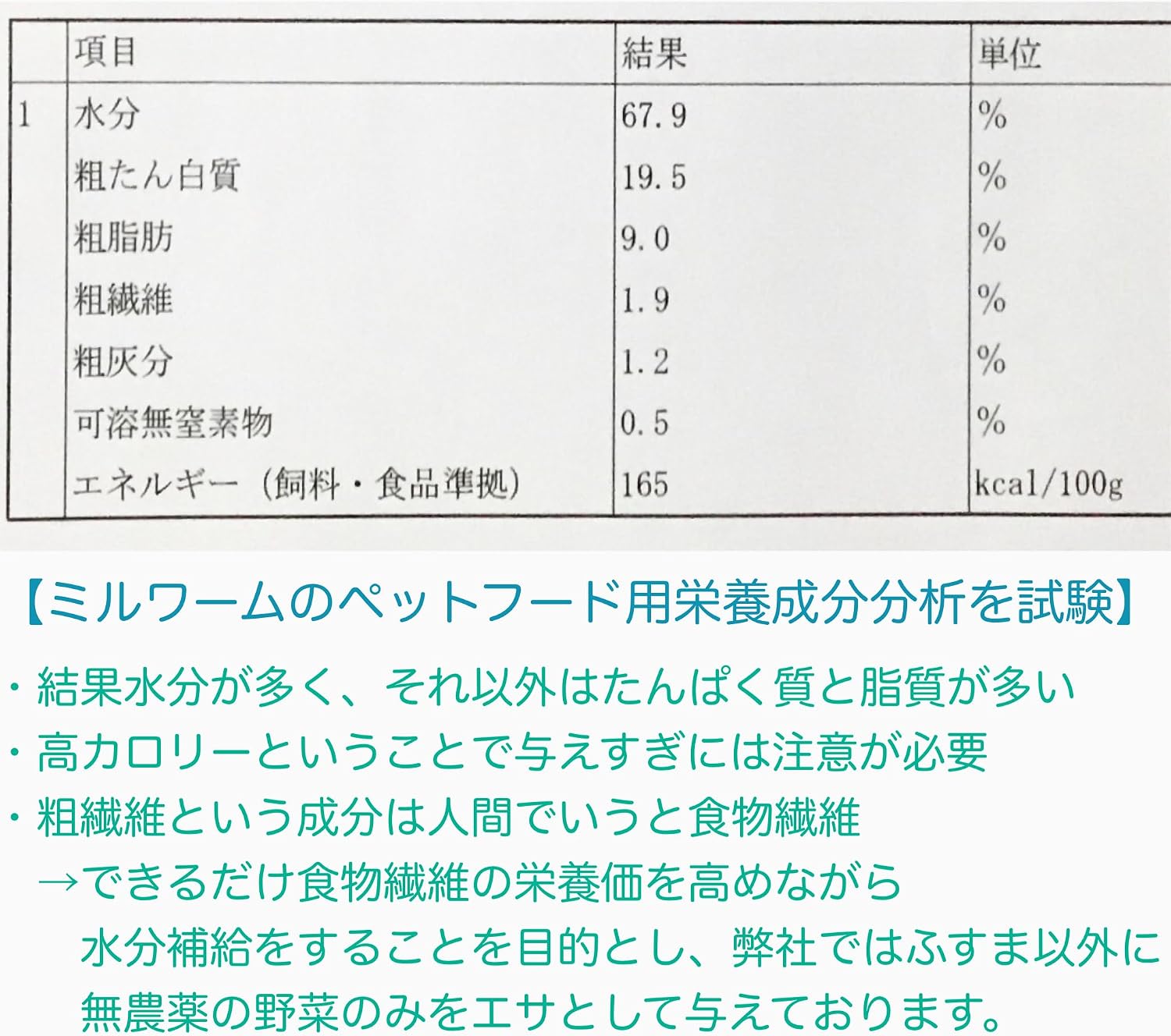 商品画像3