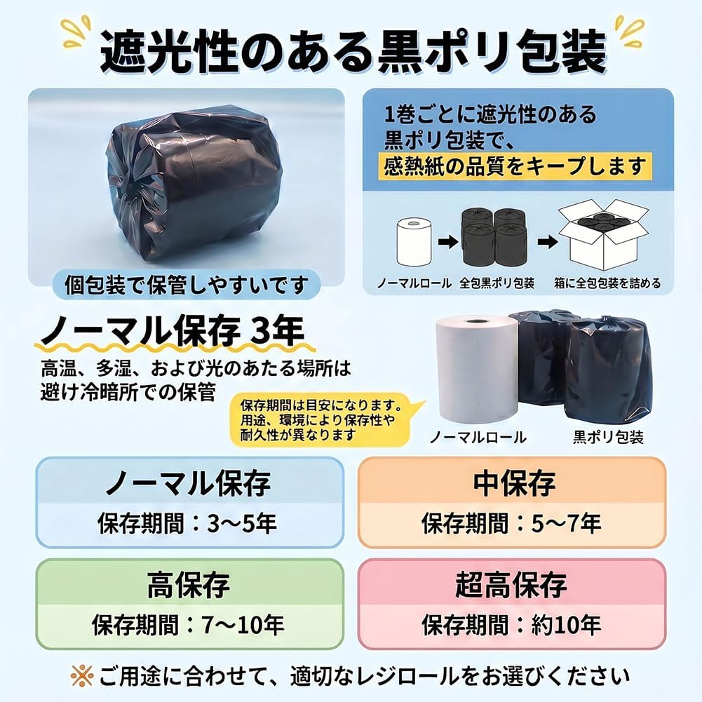 商品画像3