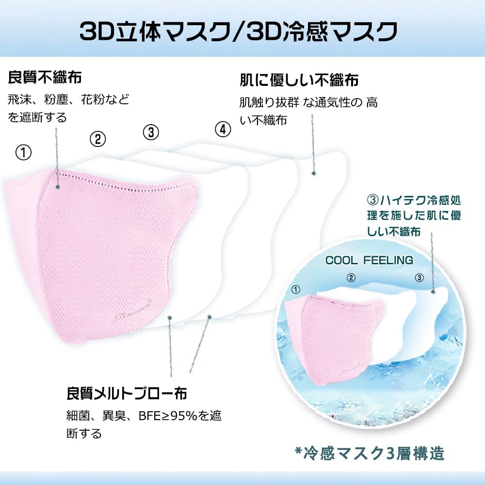 商品画像5