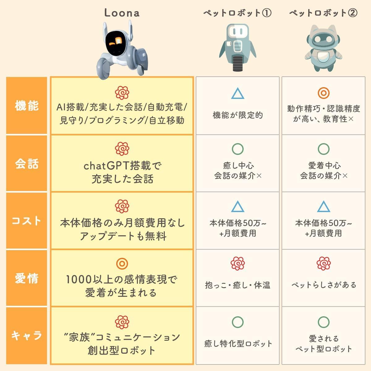 商品画像5