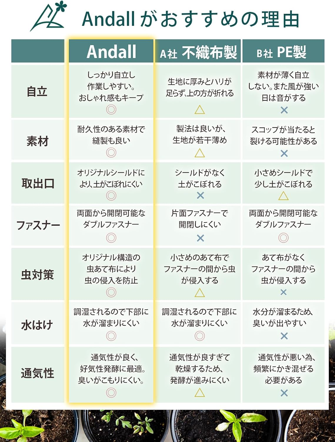 商品画像6