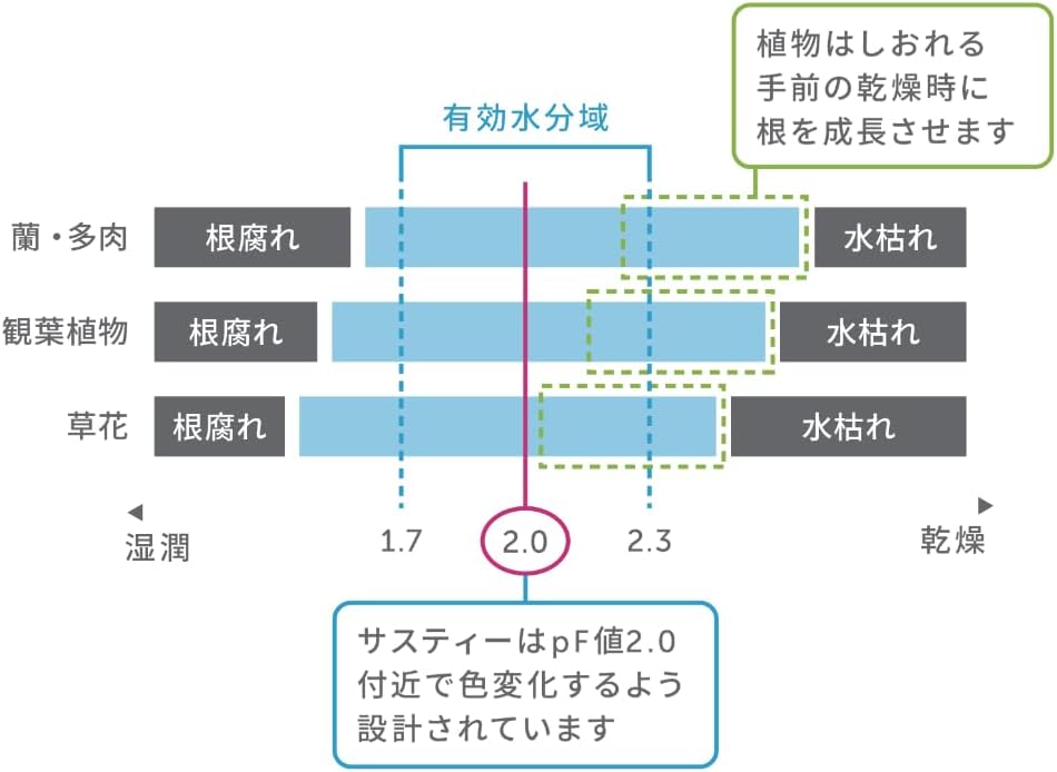 商品画像6