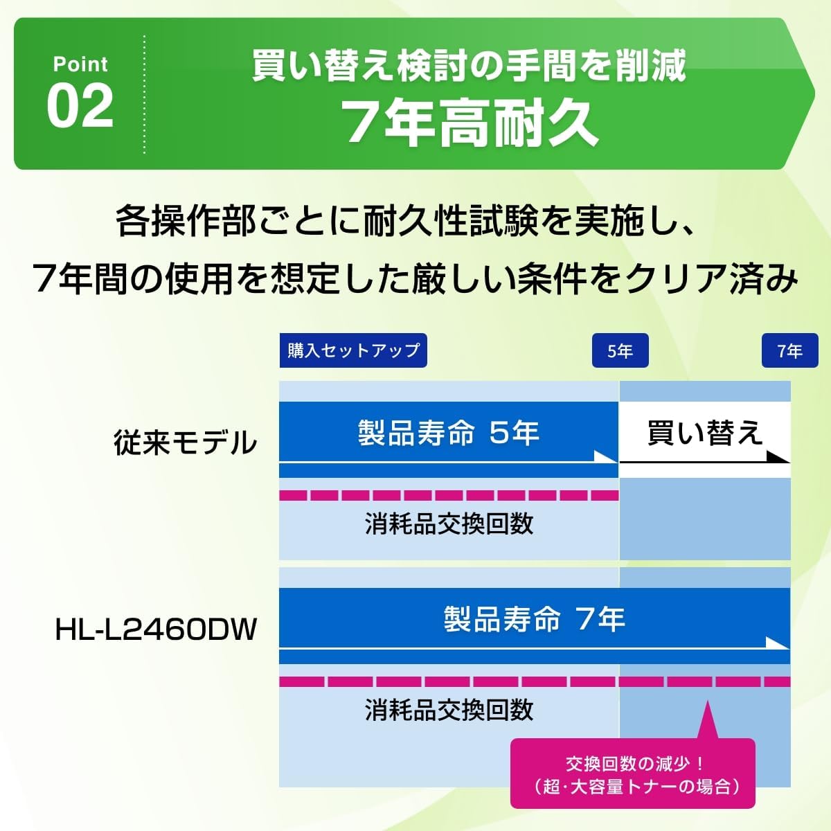 商品画像3