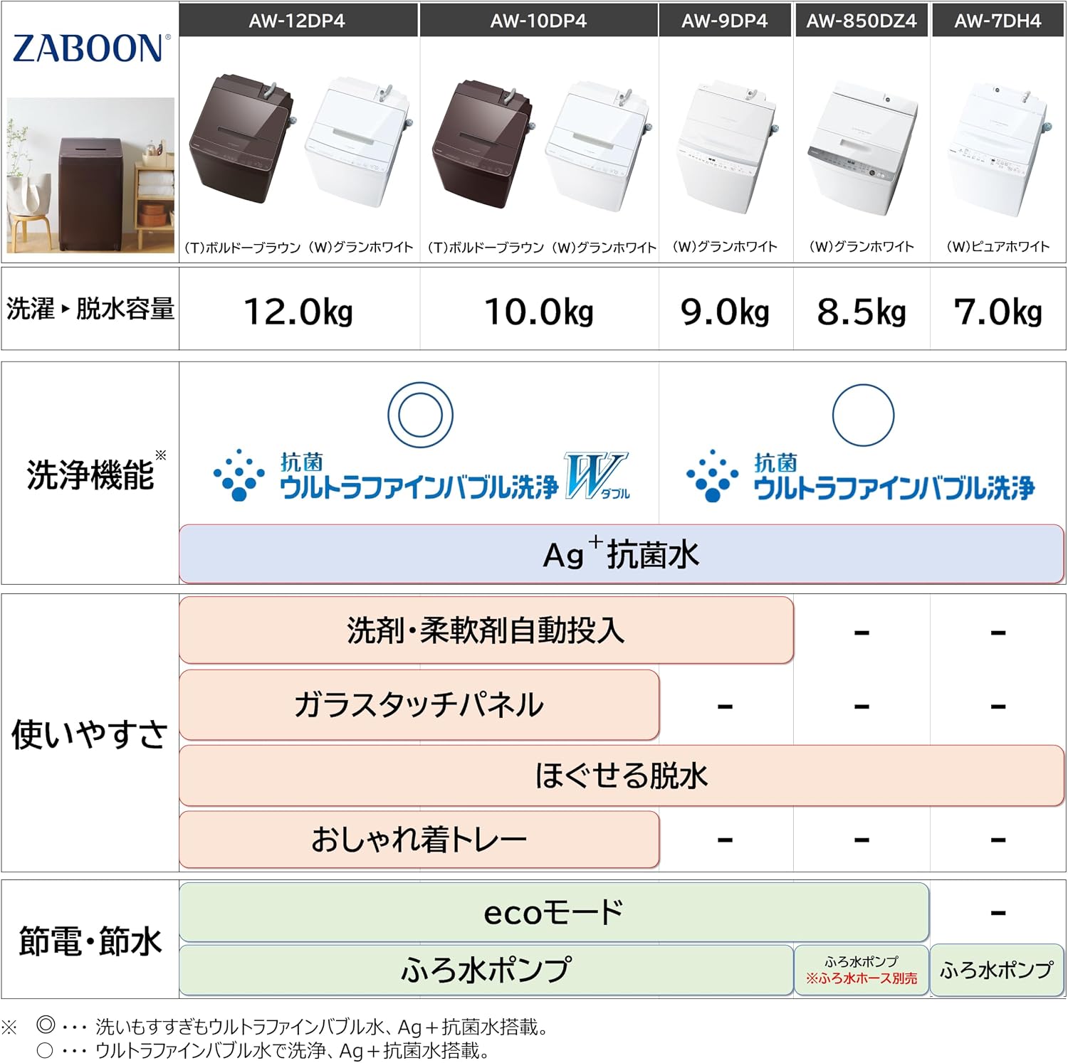 商品画像3