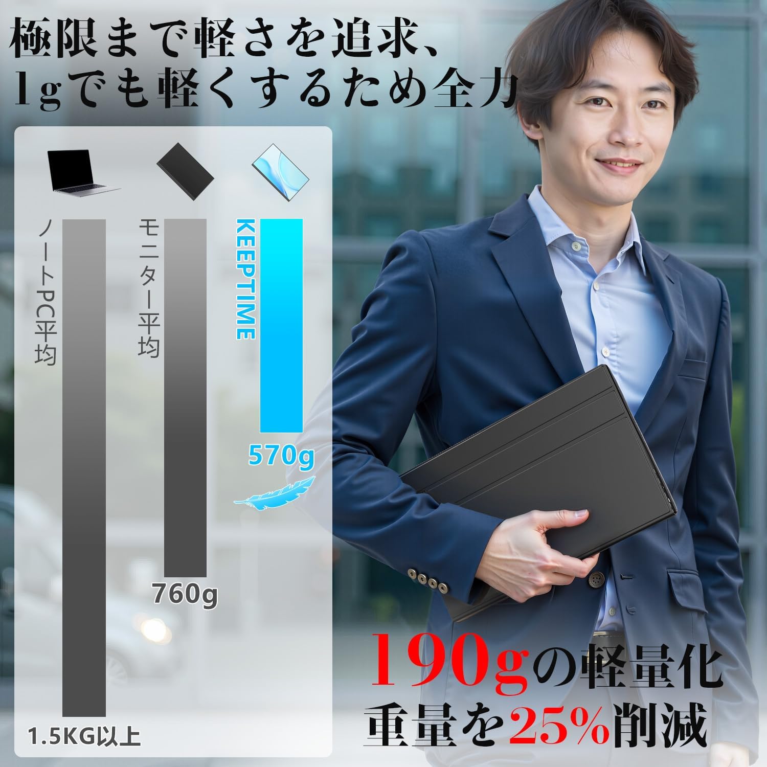 商品画像3