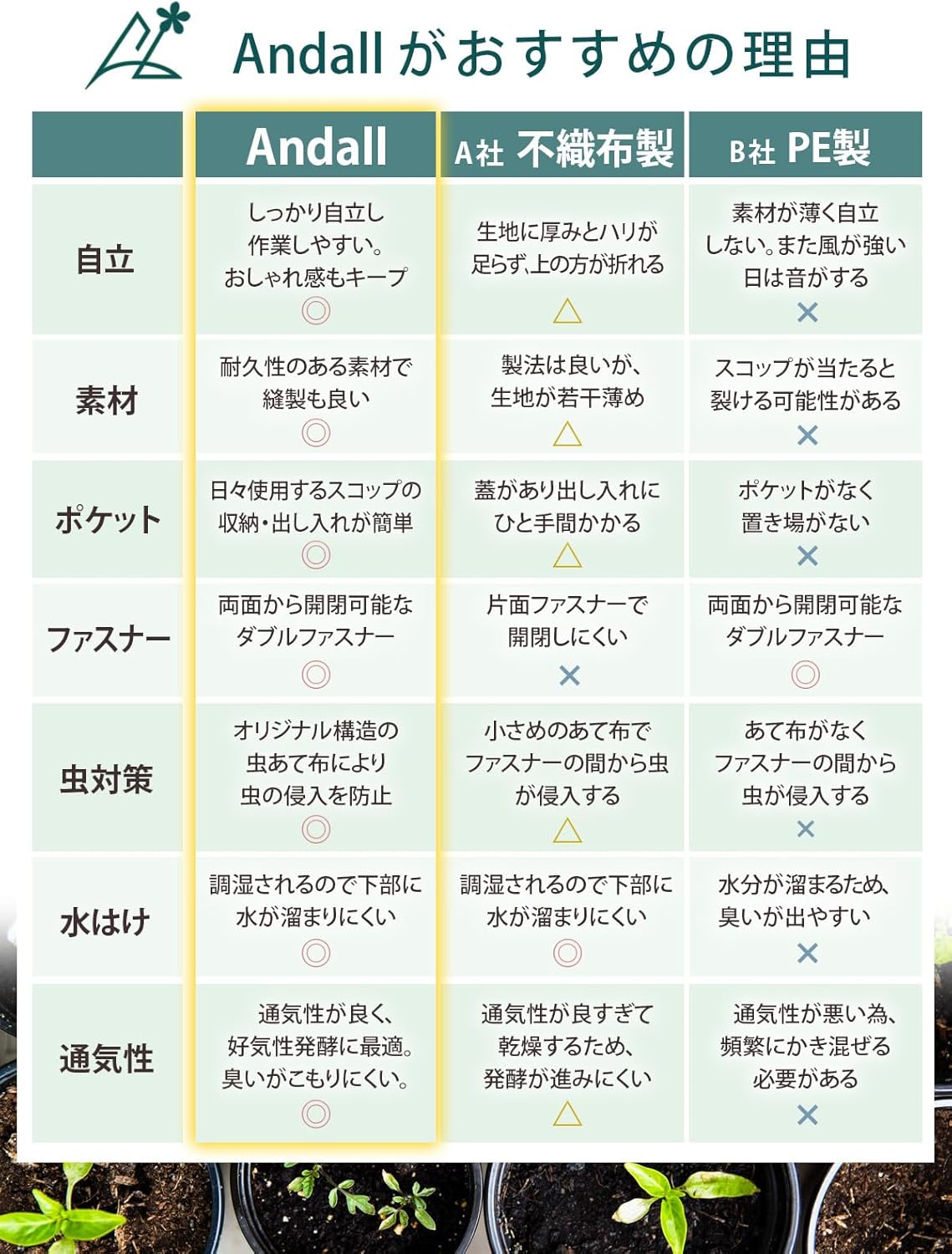 商品画像6